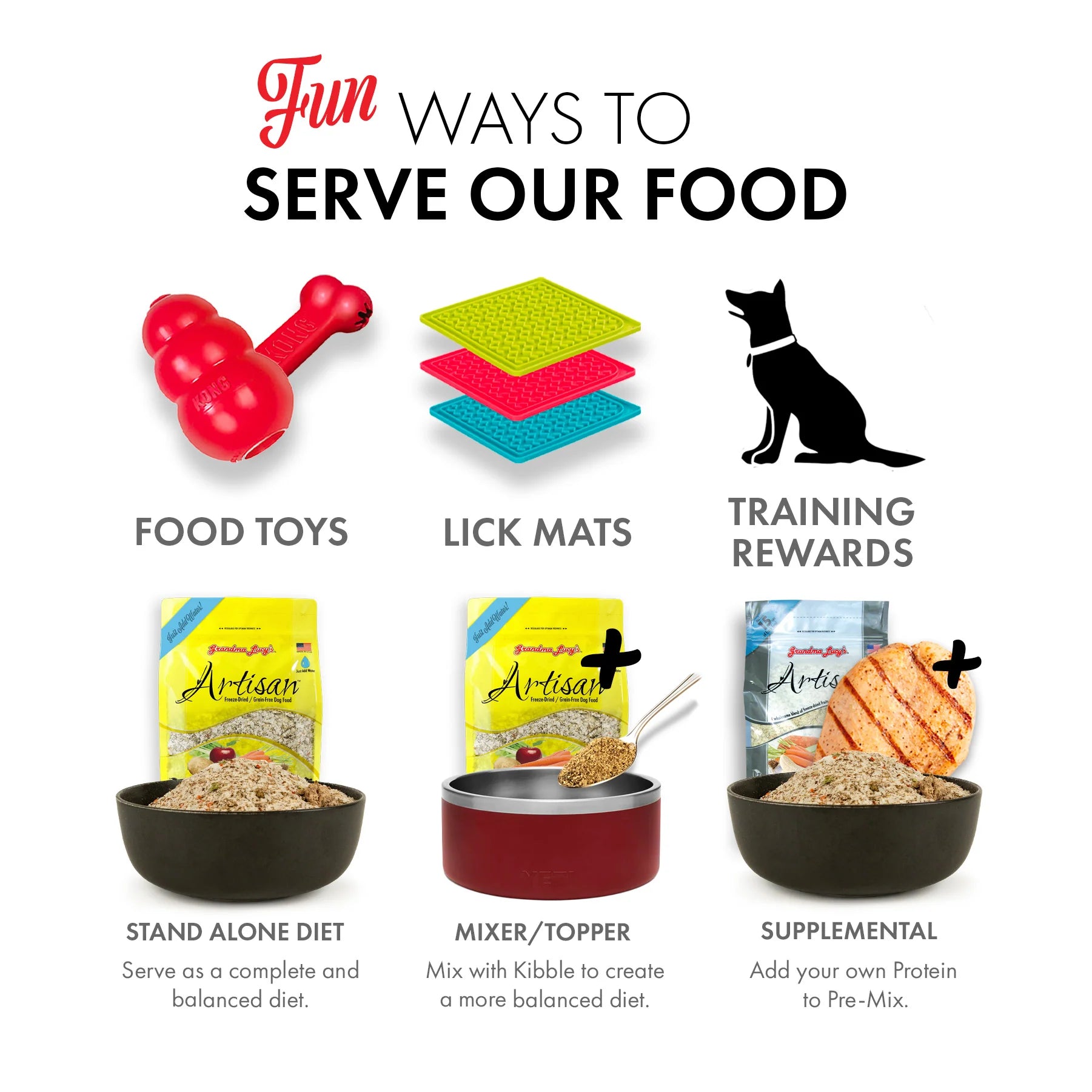 Kit Fresh Food Natural para Pets – Qualidade Premiada, Nutritiva e Saudável