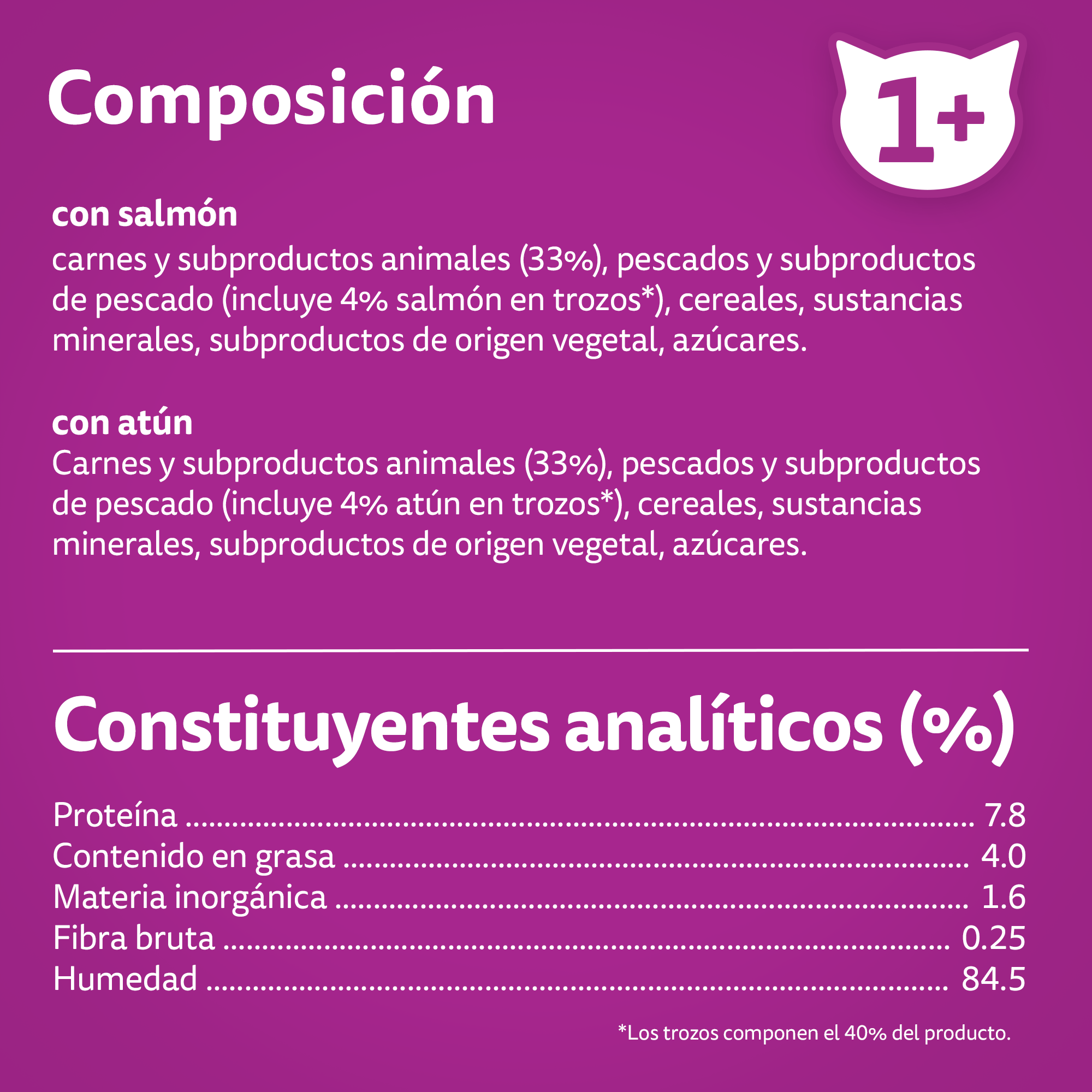 Whiskas Megapack Fish – 48 Sachês 85g | Seleção de Peixes em Gelatina para Gatos Adultos