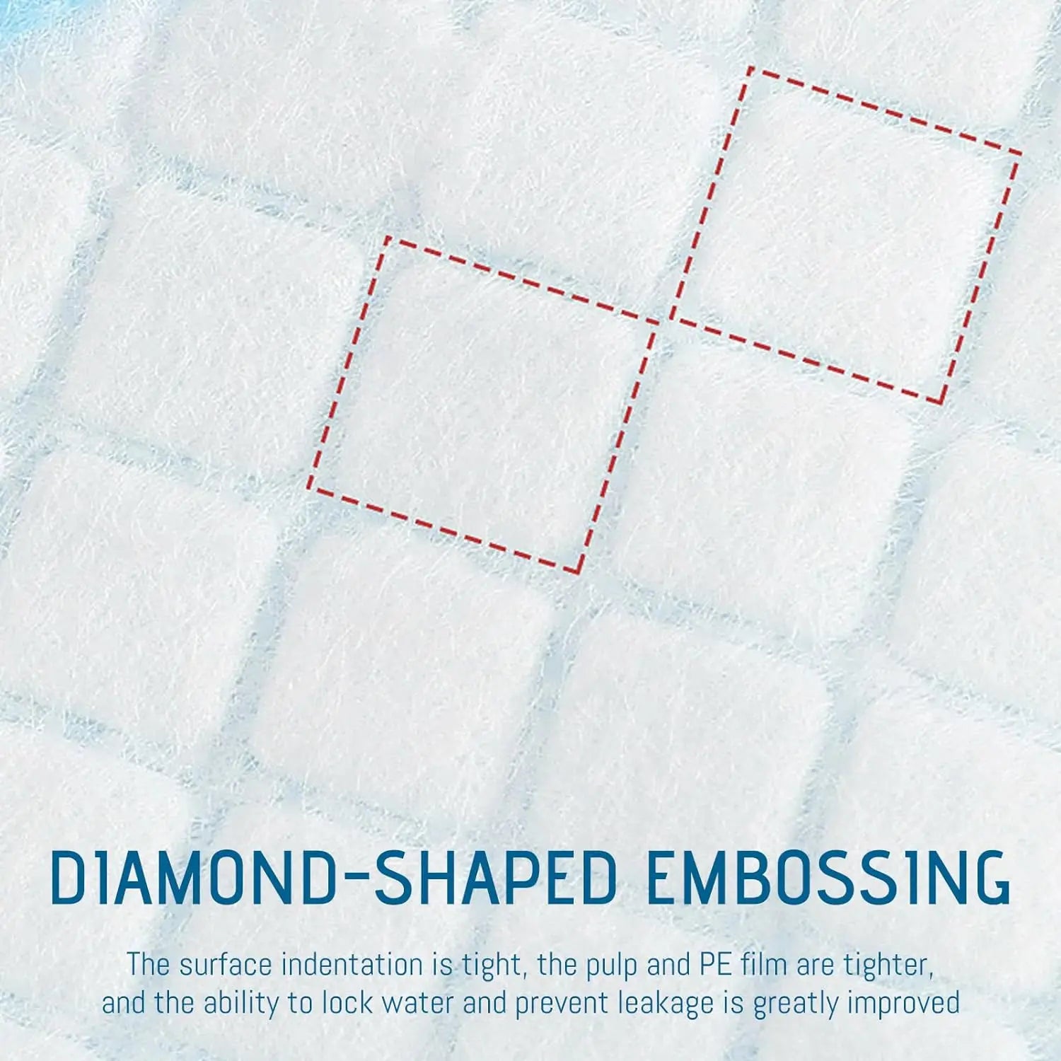 Tapete Higiênico para Pets – Treinamento Sanitário para Cães e Gatos