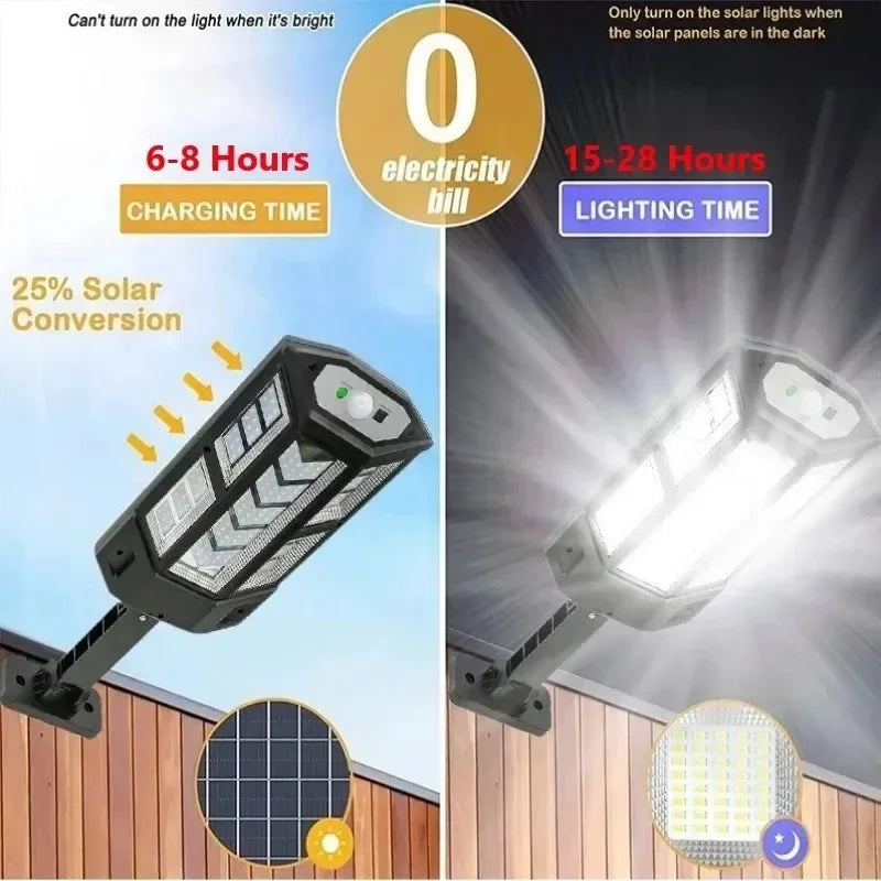 🌞 Luminária Solar Externa 15000LM – Sensor de Movimento, IP65 à Prova d’Água, Iluminação para Jardim, Rua e Parede até 500㎡