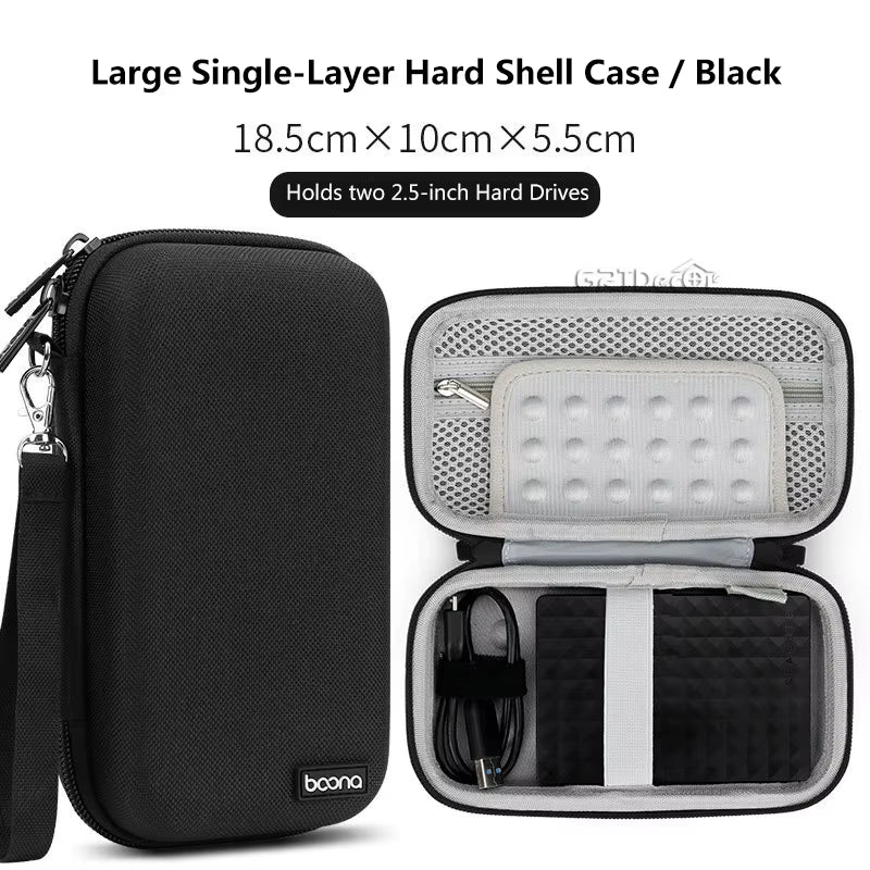 Bolsa de Armazenamento EVA Dupla – Organizador de Cabos, Fones, Carregadores e Acessórios Eletrônicos