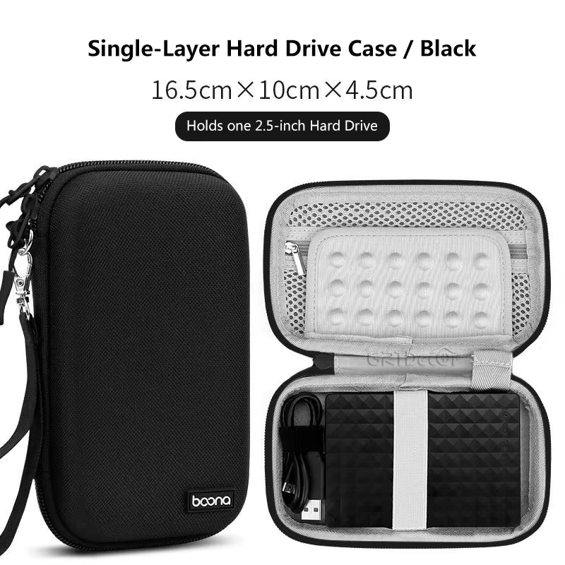 Bolsa de Armazenamento EVA Dupla – Organizador de Cabos, Fones, Carregadores e Acessórios Eletrônicos