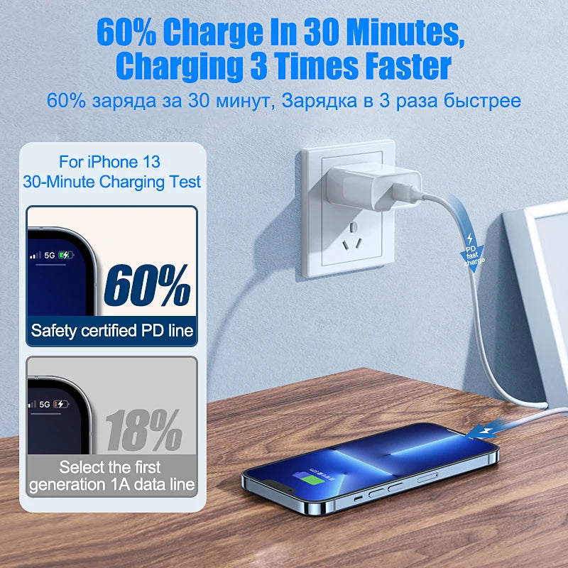 Cabo PD 20W Fast Charging USB-C para iPhone – 1M / 2M