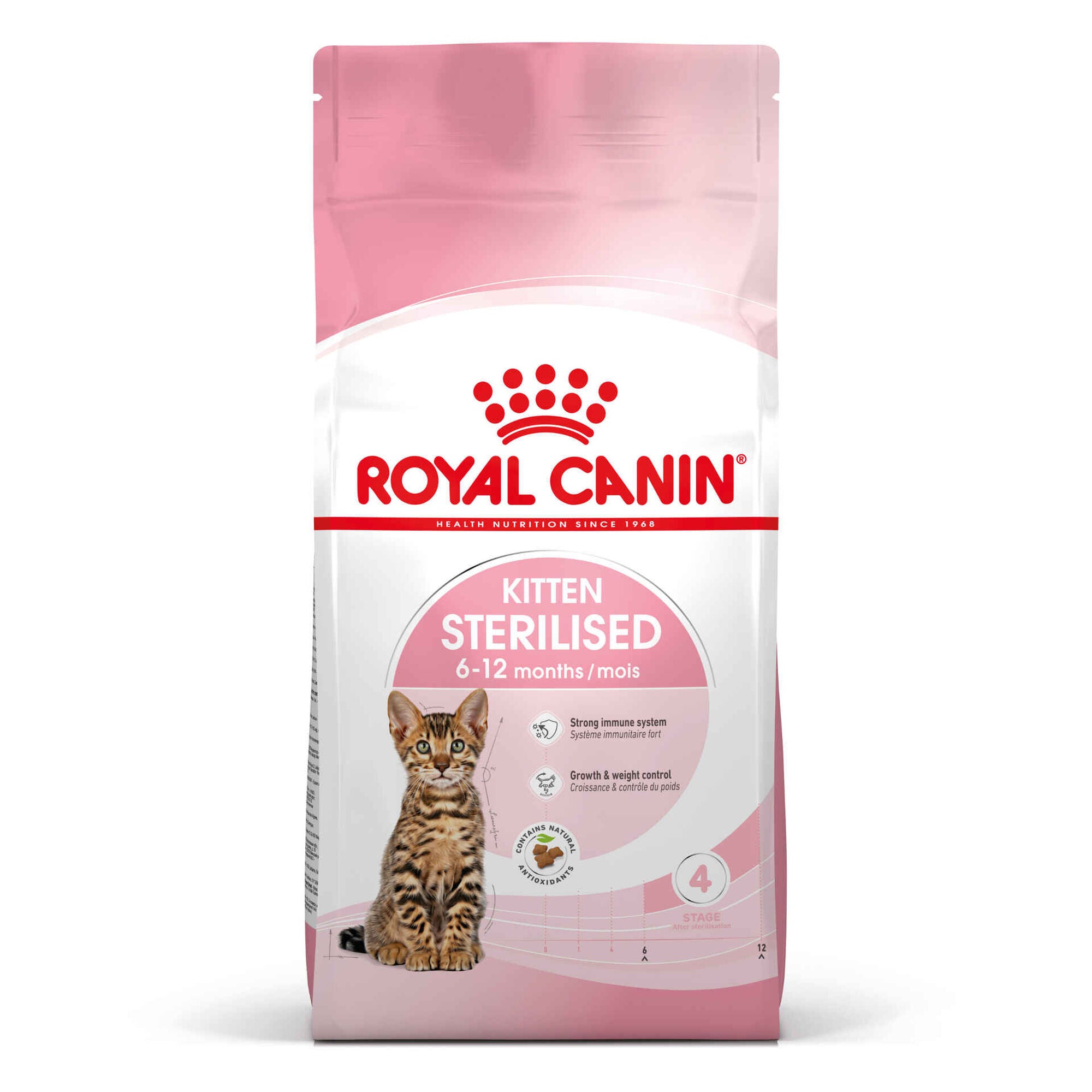 Ração para Gato Esterilizado Júnior